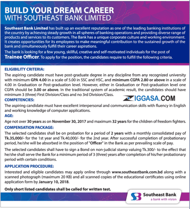 Southeast Bank Job circular 2018