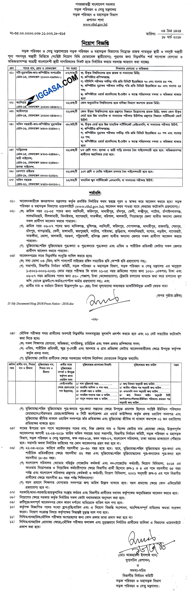 Rthd Job Circular 2018 | rthd.gov.bd