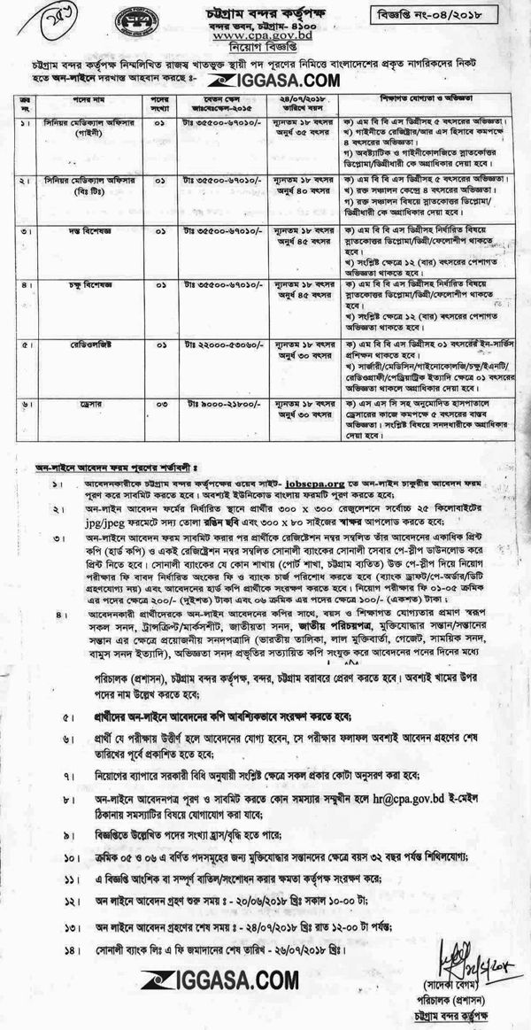 Chittagong Port New Job Circular 2018